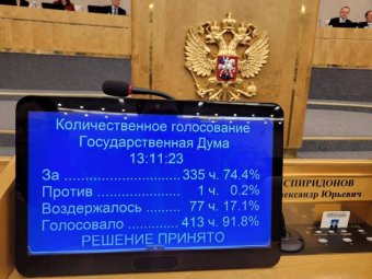 Фото Александра Спиридонова.