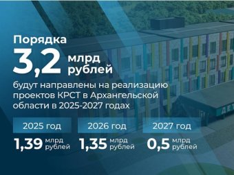 Картинка пресс-службы губернатора и правительства Архангельской области