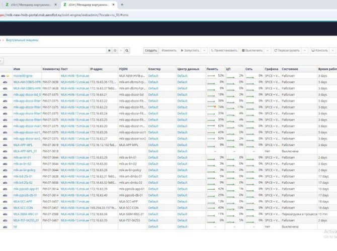 Скрин «работы» взломщиков.