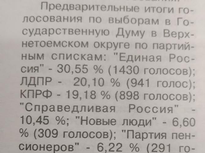 Фото из районной газеты «Заря». Итоги выборов в Верхней Тойме, как результат работы Гуцало и Чеснокова.